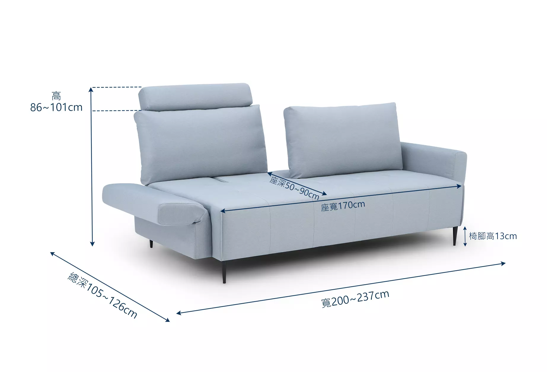 沙發推薦｜Watt瓦特沙發｜沙發大師