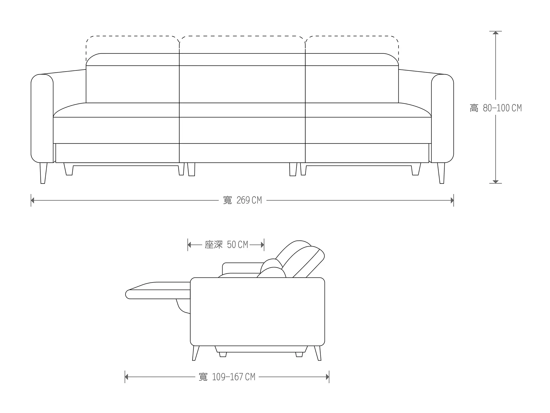 電動沙發推薦｜Gimios吉米歐電動沙發｜沙發大師 Let's Sofa