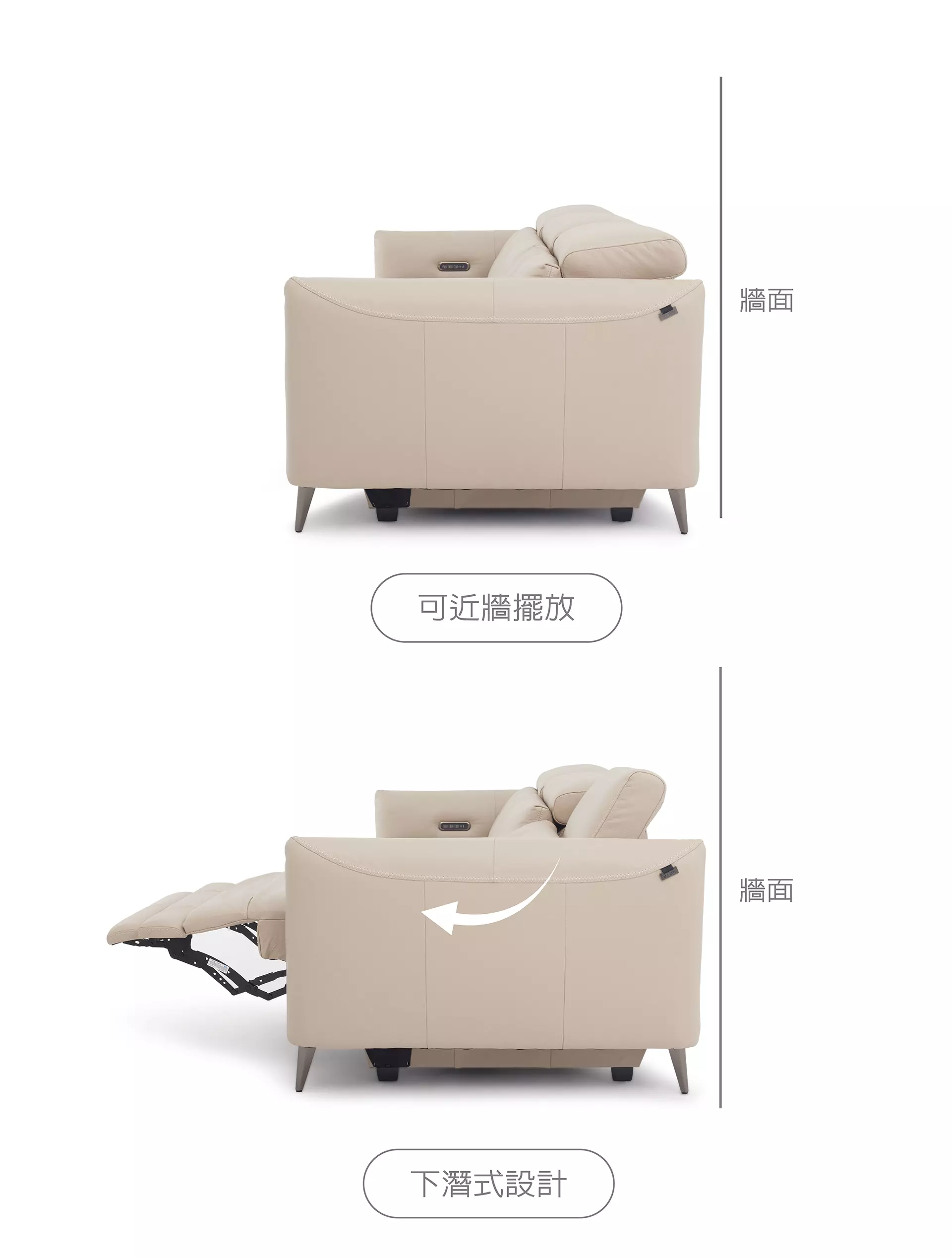 電動沙發推薦｜Gimios吉米歐電動皮沙發｜沙發大師